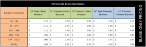 AMBRO Manufacturing Wholesale Blank Bandanas For Custom Bandana Printing