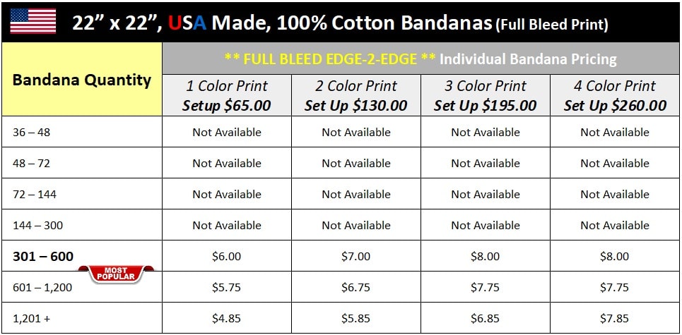 Custom-All-Over-Print-Bandanas-Pricing