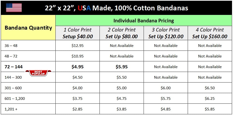 Custom-Bandana-Pricing
