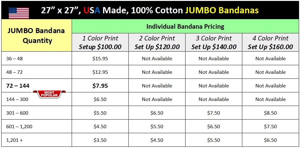 Custom-Jumbo-Bandana-Pricing
